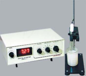 Manufacturer of ph meter in india